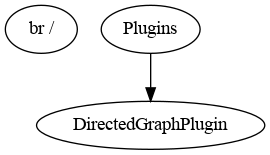DirectedGraphPlugin_2.png diagram